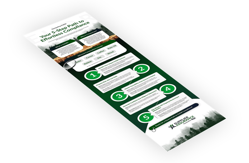 EUDR: 5-Step Path to EUDR Compliance