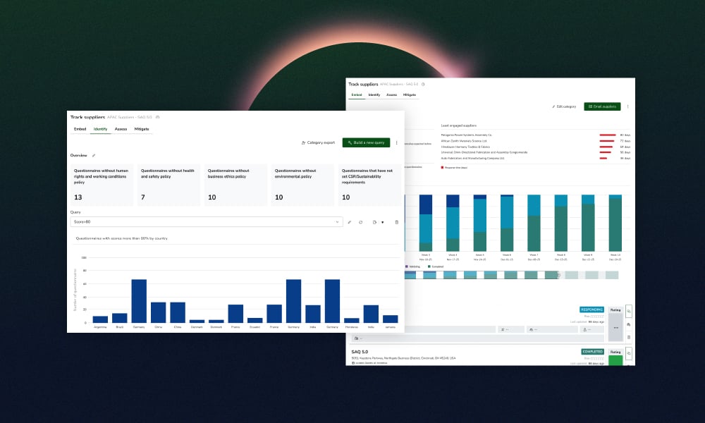 SUPPLIERASSURANCE 2.0 launch: A new dawn of due diligence